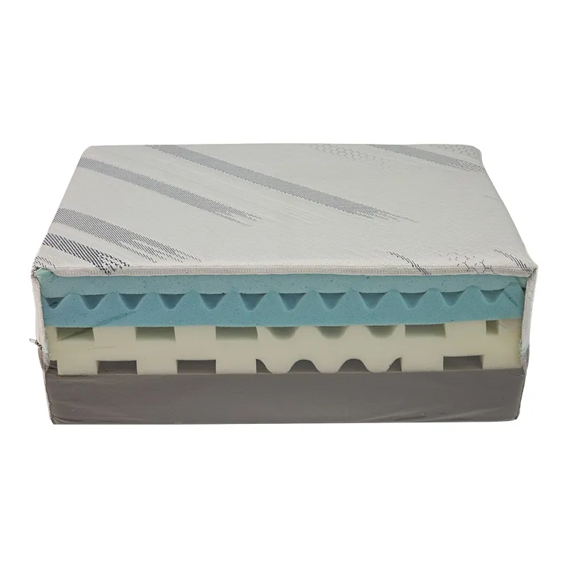 Was ist die Lebensdauer einer Memory Foam Matratze?